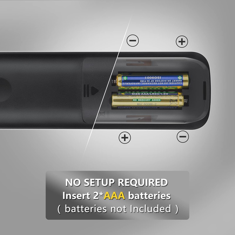 for Hisense-TV-Remote Replacement, Universal Remote Control for Hisense Smart TVs(Not