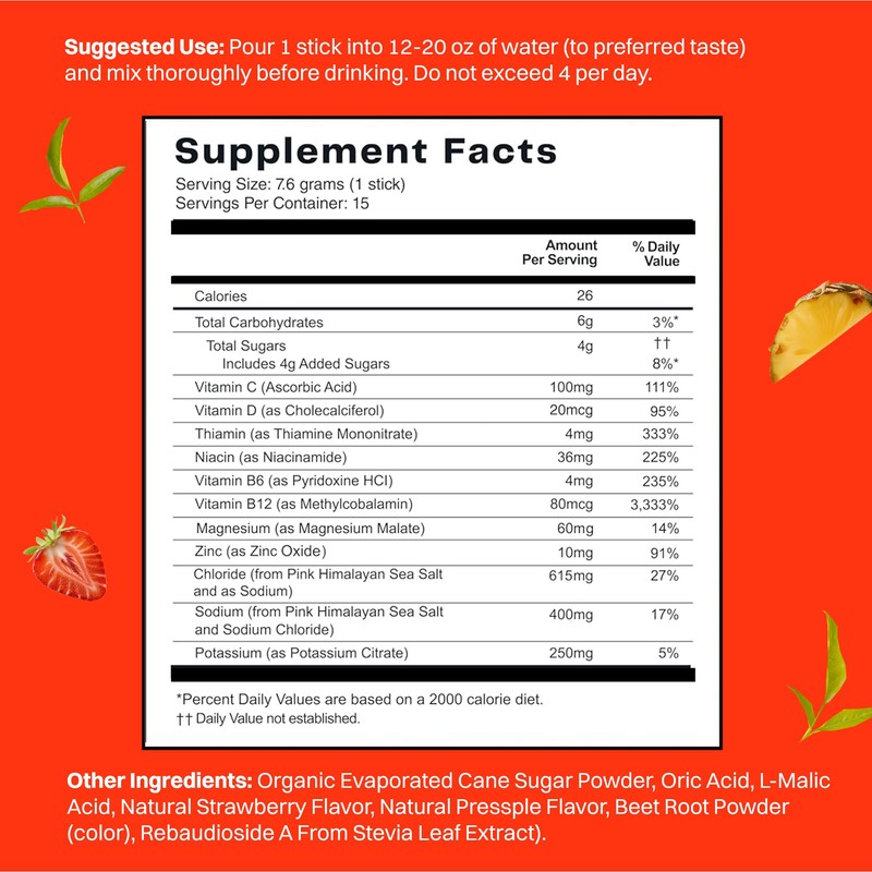 Hydration Replenisher Electrolyte Replacement Stick Packets| Essential Rapid Hydration &