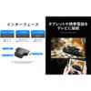 VENTION Mini HDMI Micro HDMI Adapter Mini Micro 2 in