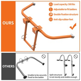 Ladder Stabilizer,Wing Span/Wall Extension Ladder Standoff Arms,Extension Ladder Accessory for Roof Gutter,Heavy Duty Extension Ladder Stabilizer for Roof Ladders Gutter (Orange Pro)