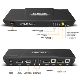 BuyTESmart DisplayPort 2x1 KVM Switch 2 PC 1 Monitor KVM 4K@60Hz 4:4:4 Ultra HD | DP KVM Switch with USB 2.0 Port Supports Auto Scan & IR Remote Control 2 DisplayPort Cables + 2 PC USB Cables