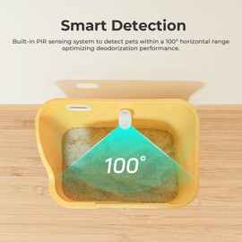 Cheerble Cat Litter Smart Deodorizer Refills-Unscented