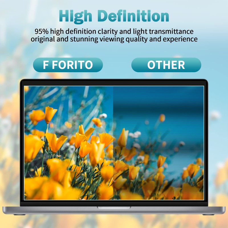 F FORITO 2-Pack 16 inch Anti Blue Light Screen Protector,