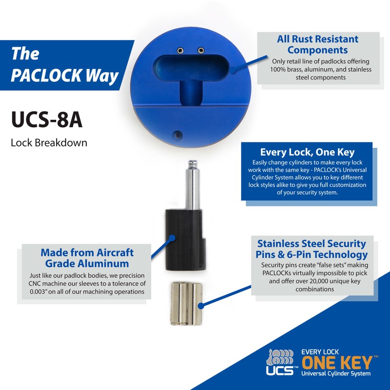 PACLOCK's UCS-8A Padlock, Buy American Act Compliant, Stepped-Back Puck w/Tapped