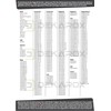 DEKAROX Bearing Set for Bosch Siemens 428344 00428344 420199 00420199