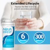 AQUA CREST UKF8001 Replacement for EveryDrop Filter 4, UKF8001P, Whirlpool