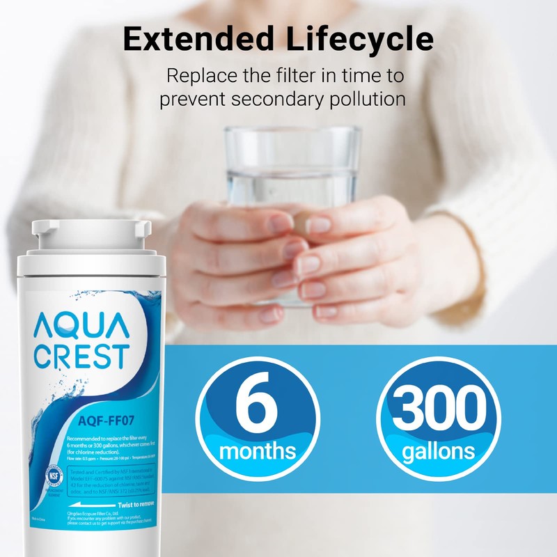 AQUA CREST UKF8001 Replacement for EveryDrop Filter 4, UKF8001P, Whirlpool