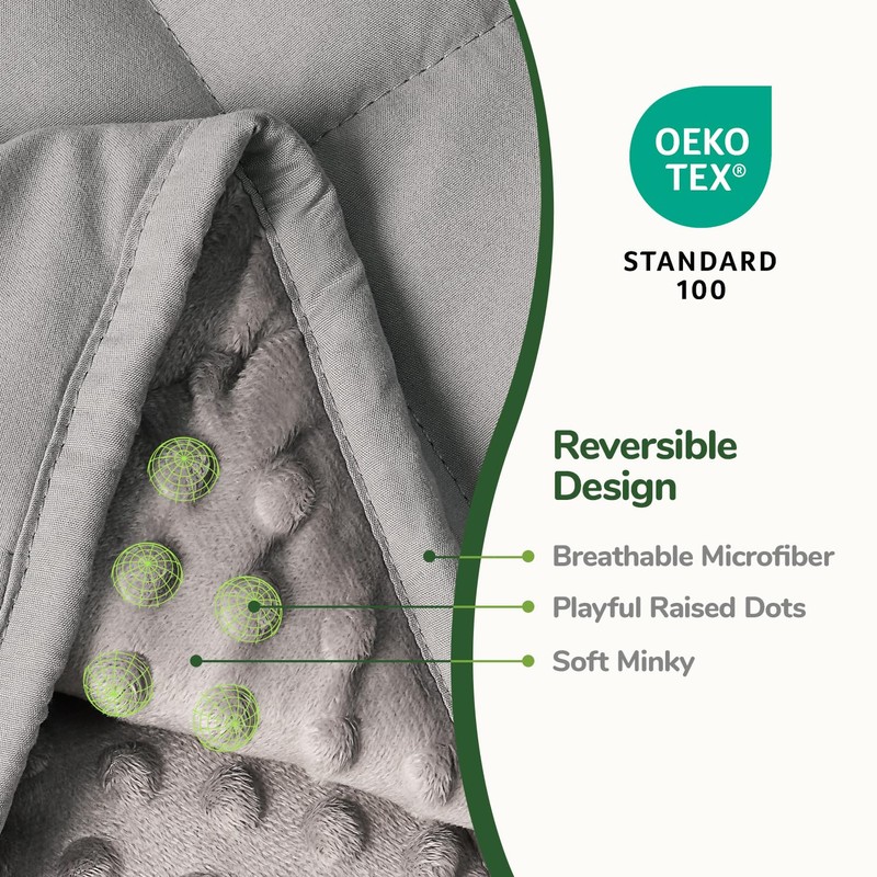 Sivio Weighted Blanket for Adults (20lbs, 60"x80" Queen Size), Cooling