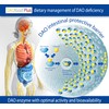 DAOfood Plus - for The Dietary Management of DAO Deficiency