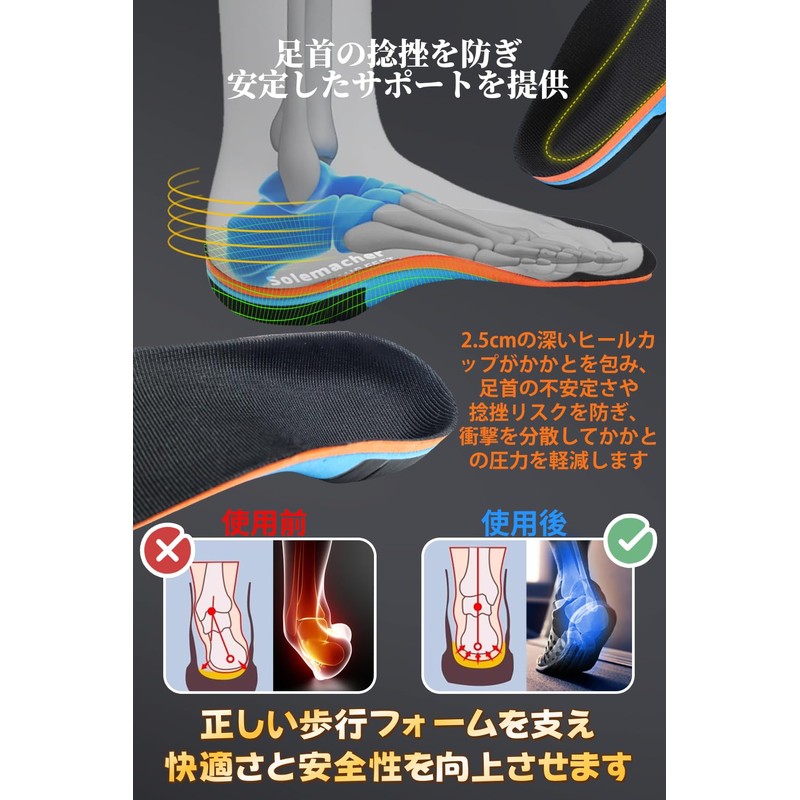 KIWAMI Insole, Arch Support, Anti-Fatigue, Shock Absorbing, Standing Work, Foot