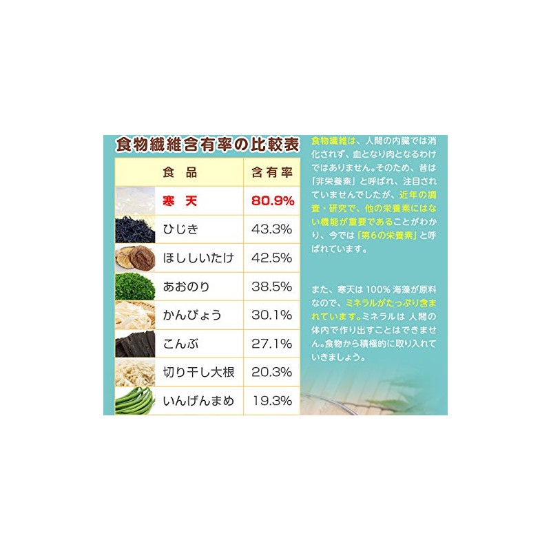 NICHIGA(ニチガ) 国内製造 寒天粉末 ゼリー強度 S-7 天然食物繊維 [05] 150ｇ