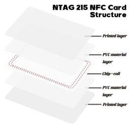 50pcs NFC 215 Cards,NTAG 215 PVC NFC Tags 504 Bytes rewritable Compatible with TagMo for All Phone NFC Enabled and Devices