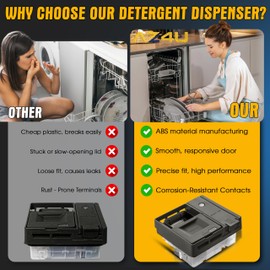 for KitchenAid KDTM354DSS4 KDTE104ESS1 KDTE254ESS2 KDTE104ESS4 KDTE254ESS1 KDFE104DSS5 KDPE234GPS0 KDTE104ESS2 KDTE104ESS3 Dishwasher Detergent Dispenser Assembly (Kitchen aid Dispenser)