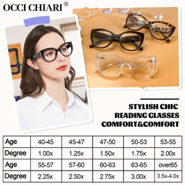 OCCI CHIARI Stylish Clear Reading Glasses 3.0 Cat Eye Readers for Women Lighter Eyeglasses (1.0 1.25 1.5 1.75 2.0 2.25 2.5 2.75 3.0 3.5 4.0 5.0 6.0)