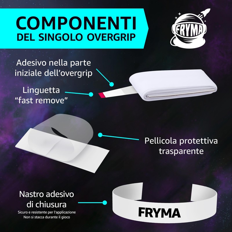 FRYMA Overgrip Padel e Tennis Bianco Antiscivolo e Aderente Grip