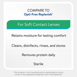 Equate Multi-Purpose Solution, 12 fl oz (Pack of 1)