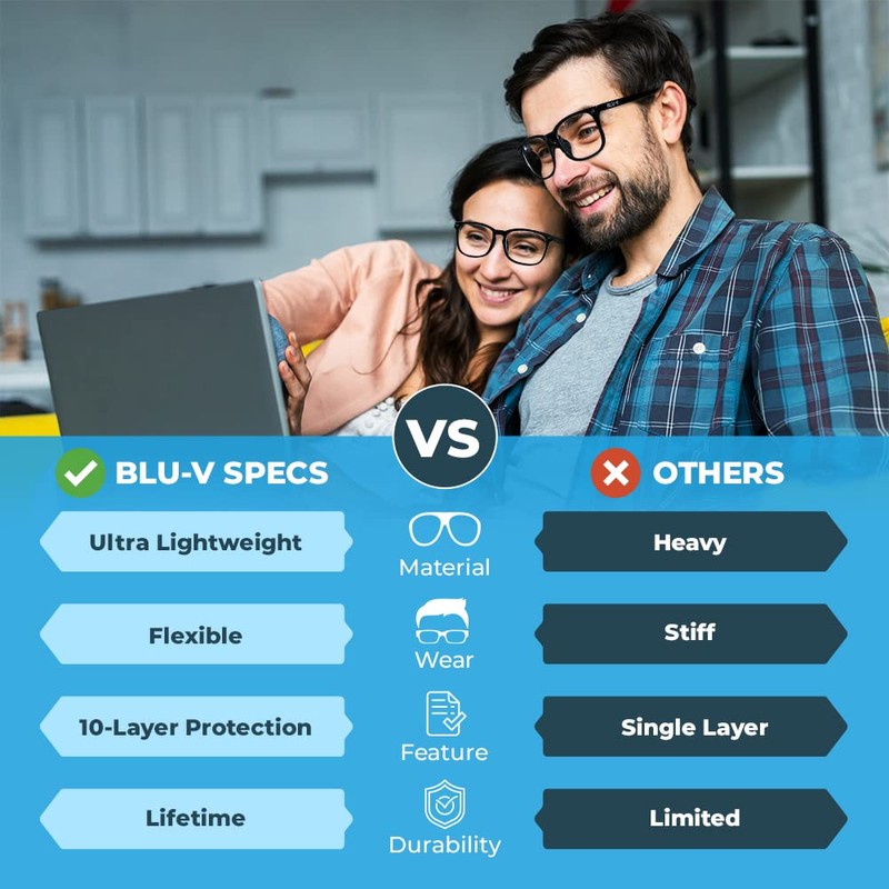 C Compressa Blu-V Specs Blue Light Blocking Glasses (Brown)