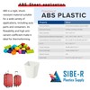 SIBE-R Plastic SUPPLYBLACK ABS Thermoform Plastic Sheets 3/32" x 18"