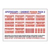 MyTinyWorld Dolls House Miniature Poison Label Pack 2