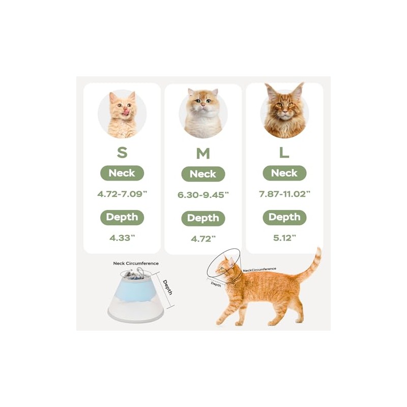 Cat Cone Collar Soft: Comfortable Waterproof Mesh Recovery Cone After