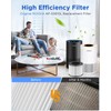 MOOKA AP-S0610L Air Purifier Filter, 3-in-1 True HEPA Filter, High-Efficiency