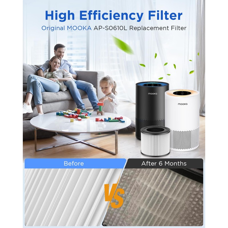 MOOKA AP-S0610L Air Purifier Filter, 3-in-1 True HEPA Filter, High-Efficiency
