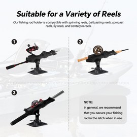 Hitorhike Fishing Rod Holder Universal Fit Kit with Mount Allows for 360-degree Adjustment Kayak Fishing Boat Rod Holder (Fishing Rold Holder x2+Rib Mount x2)