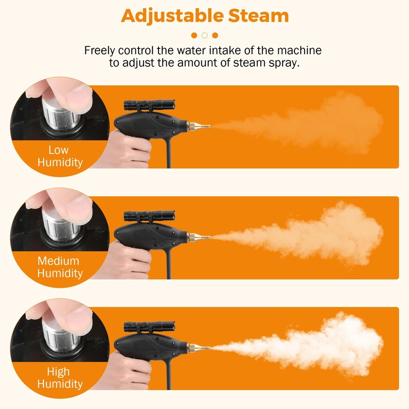 BEAMNOVA High Pressure Handheld Steam Cleaner Cleaning Car Steamer for