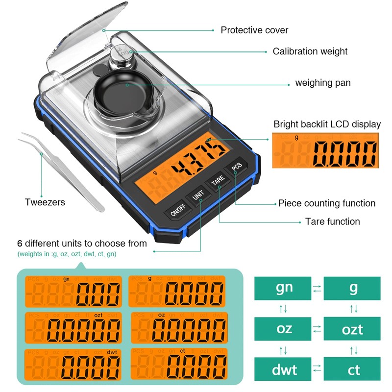 ORIA 50g/0.001g Digital Pocket Scale, Milligram Scale, High Precision Lab