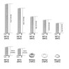 Pack of 505 M5 Screws Set, Hexagonal Screws and Nuts