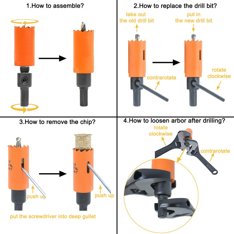 VIKITON Hole Saw Kit Bi Metal with Case, General Purpose