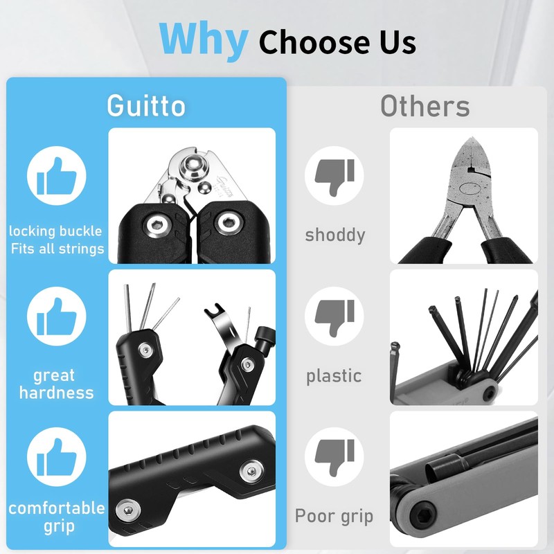 GUITTO Guitar String Winder Cutter, Bridge Pin Puller with 3