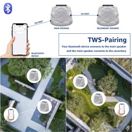 NiceBuy Solar Rock Speakers Outdoor Water-Resistant 2-Pack Solar Powered Rock Speaker with Lights RGB and TWS Pair for Patio Outside Garden BBQ Deck