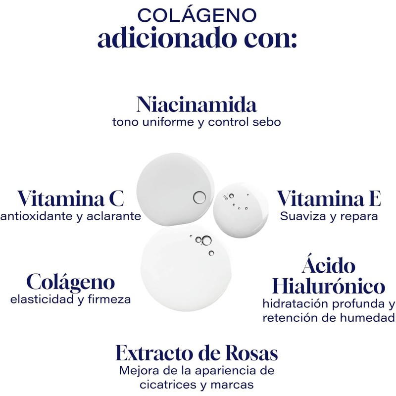 Collagenic | Tónico Limpiador de Poros 6 en 1| Acido