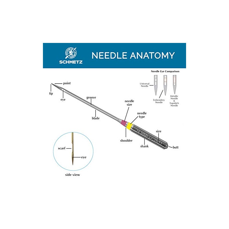 20 Schmetz Universal Sewing Machine Needles - Assorted Sizes -