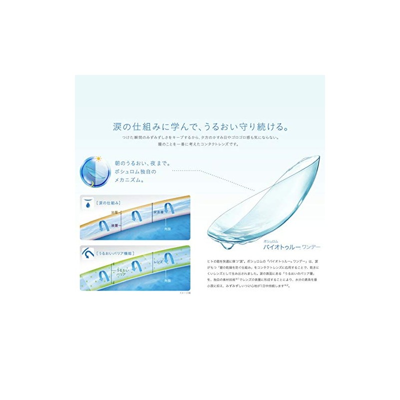 ボシュロム バイオトゥルー ワンデー 90枚パック 1箱 度数:[PWR -5・25]