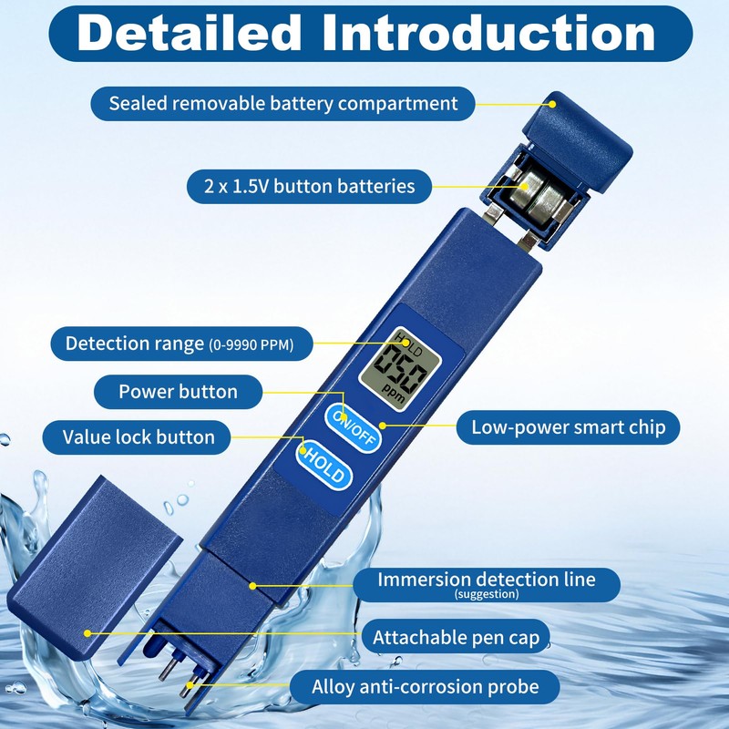 2025 New Digital TDS Meter Water Quality Tester for Drinking