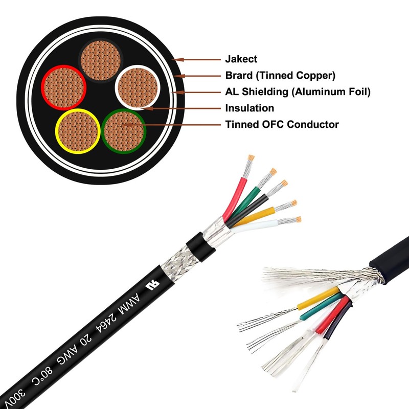 LINKSQ UL2464 30FT 20 Gauge 5 Conductor AL Shielded Wire,