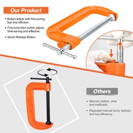 Lytool 6 Inch Quick Release C Clamp with Button for Woodworking & Welding