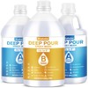 Deep Pour Epoxy Resin 1.5 Gallon [New VRESION], Up to