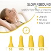 30 Pairs Soft Earplugs, Earplugs with 38 dB SNR for