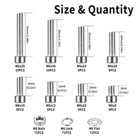 284 Pcs M6 Nuts and Bolts Set, Hex Socket Head Cap Screws Bolts and Nuts Set, Stainless Steel Machine Screws Bolts Set, Assorted Nuts and Bolts with Lock & Flat Washers Assortment for DIY Repair
