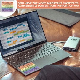 SYNERLOGIC Pride Windows PC Reference Keyboard Shortcut Sticker - Laminated Vinyl, No-Residue Adhesive, for Any 15" and Larger PC Laptop or Desktop (1-Pack)