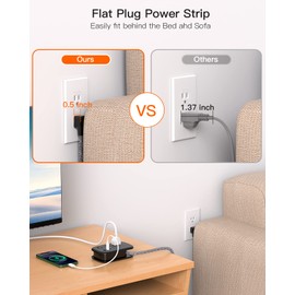 USB C Travel Power Strip, BESHON Ultra Flat Extension Cord, Flat Plug Power Strip, 3 Outlets with 3 USB Ports(2 USB C), 3.2ft Wrapped Around Extension Cord for Cruise Ship, Travel Essentials, Black