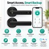Smart Door Lock for Home & Office – Fingerprint, App