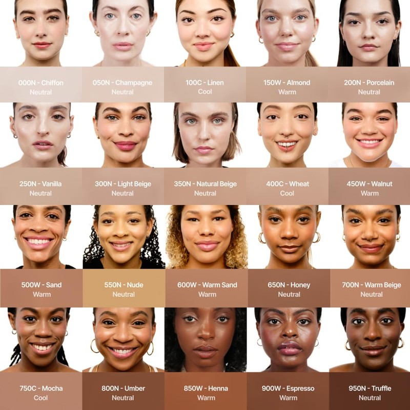 HIDE Multi-Use Full Coverage Concealer, Oil-Free & Longwearing Under Eye