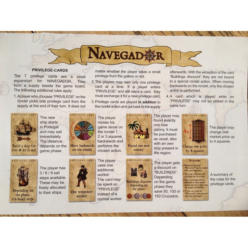 コンコルディア：8 Forum Cards & Navegador Privilege Cards Mini Expansion