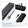 iplusmile 7-Port High Speed USB 3.0 Hub Hub USB for