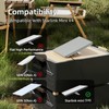 Starlink Mini Protective Cover for Starlink V4, Starlink Mini Dish