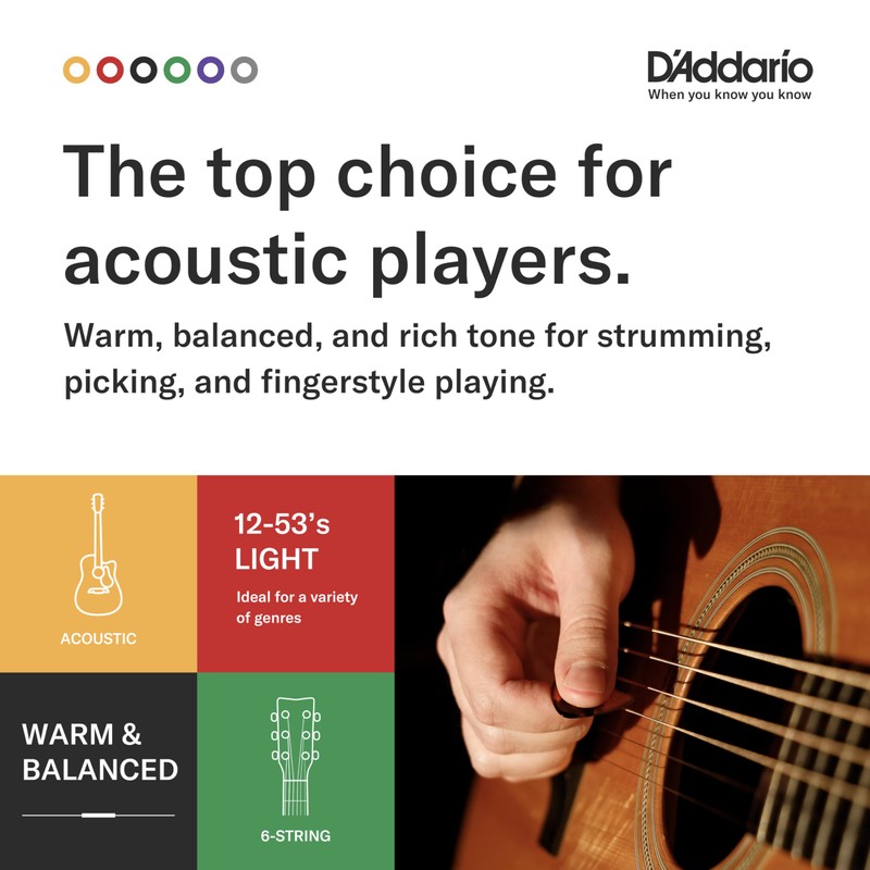 D'Addario Guitar Strings - Phosphor Bronze Acoustic Guitar Strings -